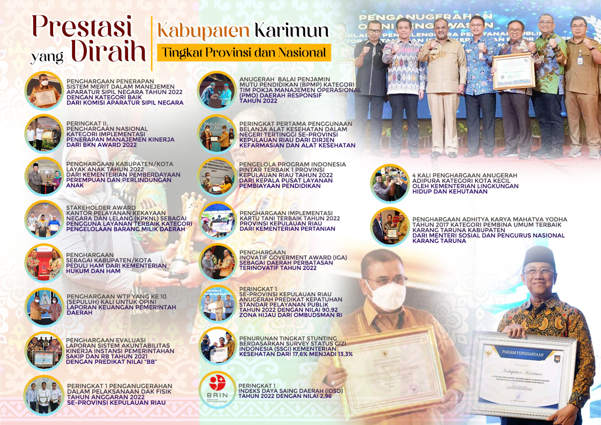 ALL_Penghargaan belakang