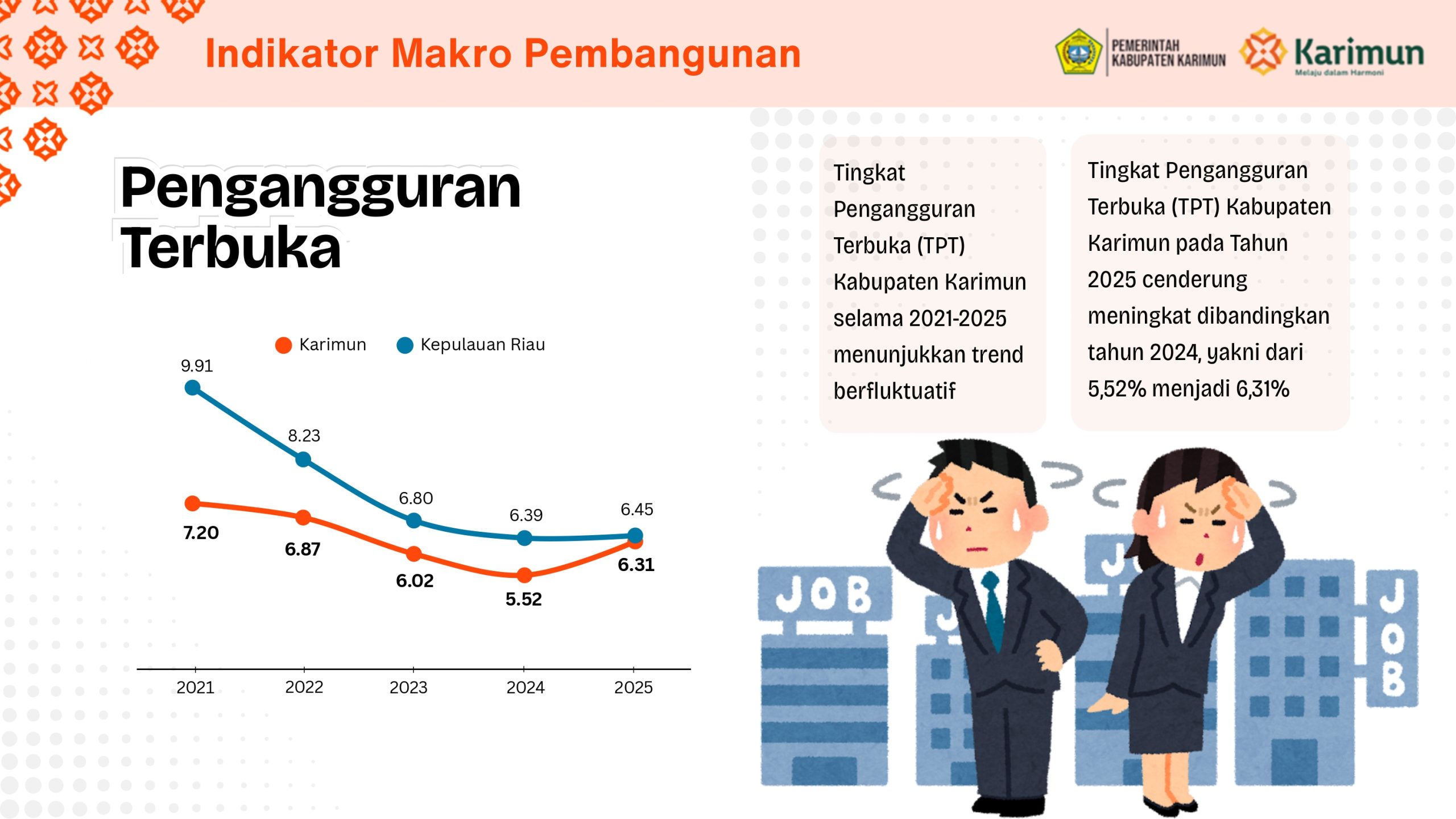 Kunjungan Komisi X DPR RI_page-0008